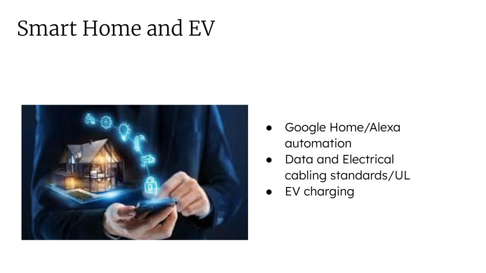 Smart Home and EV